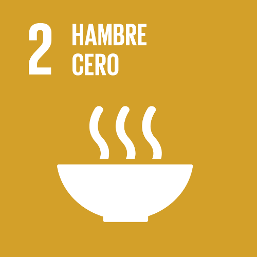 ODS 2. Hambre Cero